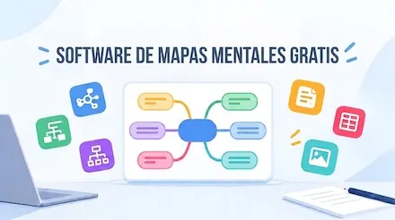 Recomendaciones de software gratuito para crear mapas mentales: Comparación de 8 herramientas online gratuitas