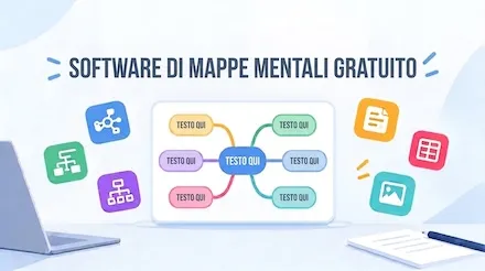 Consigli sui software gratuiti per la creazione di mappe mentali: confronto tra 8 strumenti online gratuiti