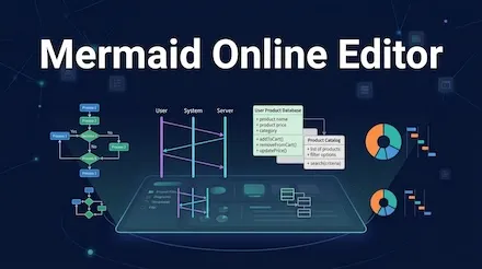 Mermaid Online Editor - Generate flowcharts, sequence diagrams, class diagrams, and 21 diagram types in total from Mermaid syntax