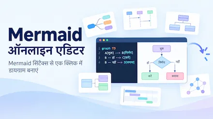 Mermaid ऑनलाइन एडिटर - Mermaid सिंटैक्स से एक क्लिक में फ़्लोचार्ट, सीक्वेंस डायग्राम और क्लास डायग्राम और अन्य 21 प्रकार के डायग्राम बनाएँ