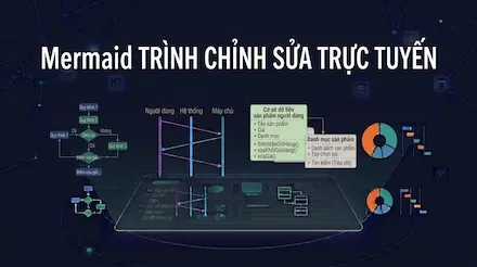 Trình chỉnh sửa trực tuyến Mermaid - Tạo biểu đồ luồng, biểu đồ tuần tự và biểu đồ lớp bằng cú pháp Mermaid chỉ với một cú nhấp và 21 loại biểu đồ khác