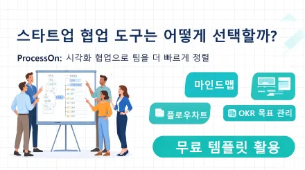 스타트업 팀 협업 툴은 어떻게 고를까요? ProcessOn은 소규모 팀의 커뮤니케이션 마찰을 줄여줍니다.