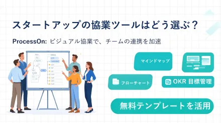 スタートアップチームのコラボレーションツールはどう選ぶ？ProcessOn は小規模チームのコミュニケーションの摩擦を軽減します。