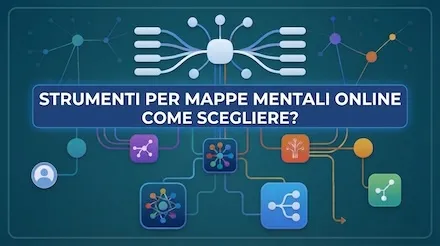Come scegliere uno strumento di mappa mentale online? Confronto tra collaborazione, esportazione e modelli di 5 strumenti tradizionali