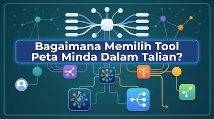 Bagaimana memilih alat peta minda dalam talian? Perbandingan kerjasama, eksport dan templat 5 alat utama