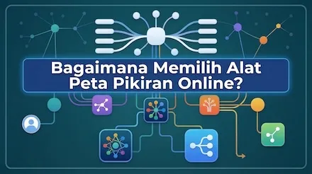 Bagaimana cara memilih alat peta pikiran online? Perbandingan kolaborasi, ekspor, dan templat dari 5 alat utama