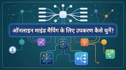 ऑनलाइन माइंड मैप टूल कैसे चुनें? 5 प्रमुख टूल के सहयोग, निर्यात और टेम्पलेट की तुलना