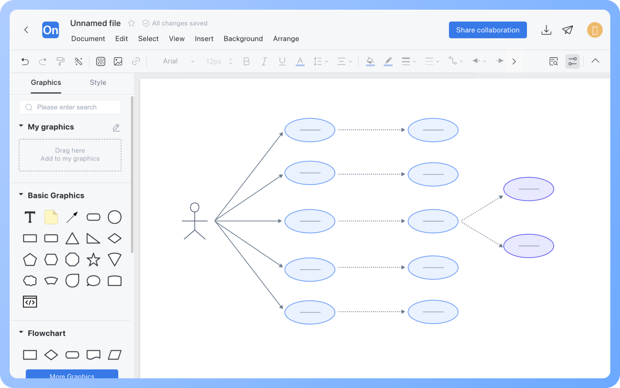 Use Case DiagramHow to Draw?