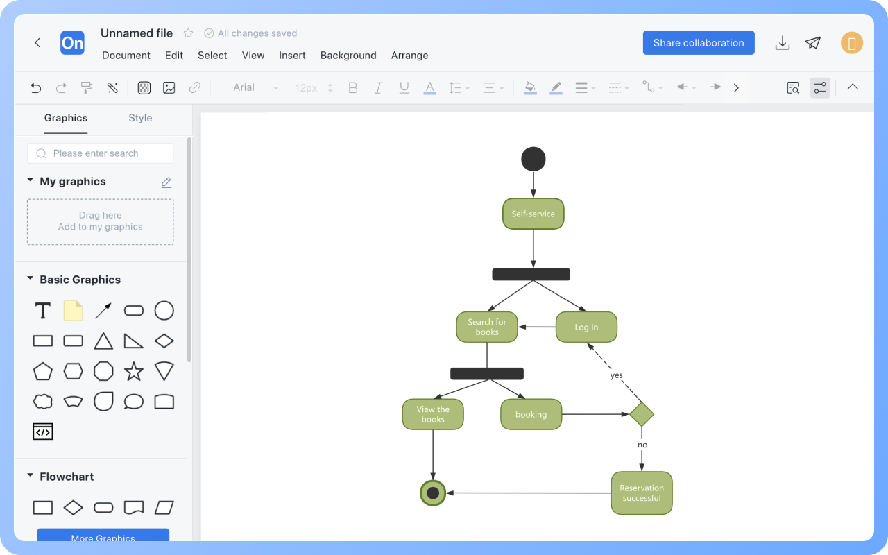 Atividade DiagramaComo desenhar?