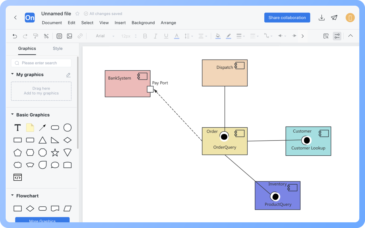 Component DiagramHow to Draw?