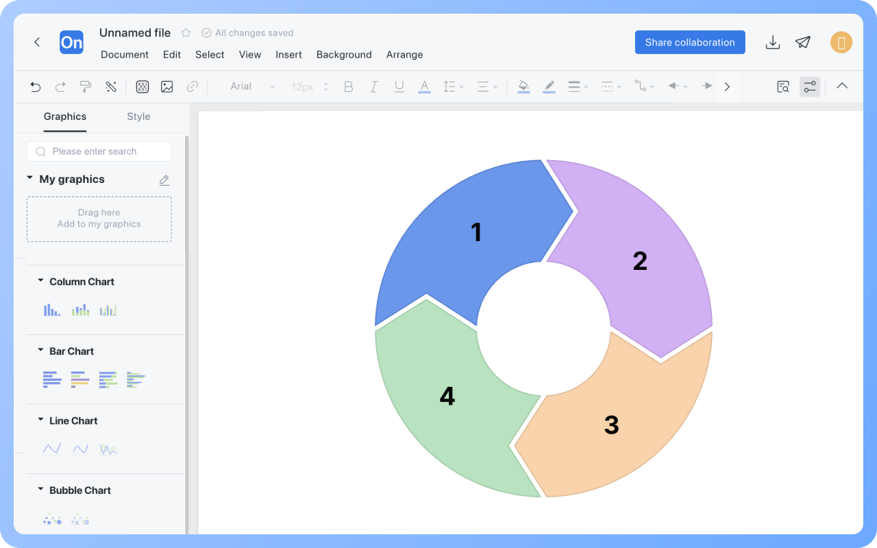 Cycle DiagramHow to Draw?