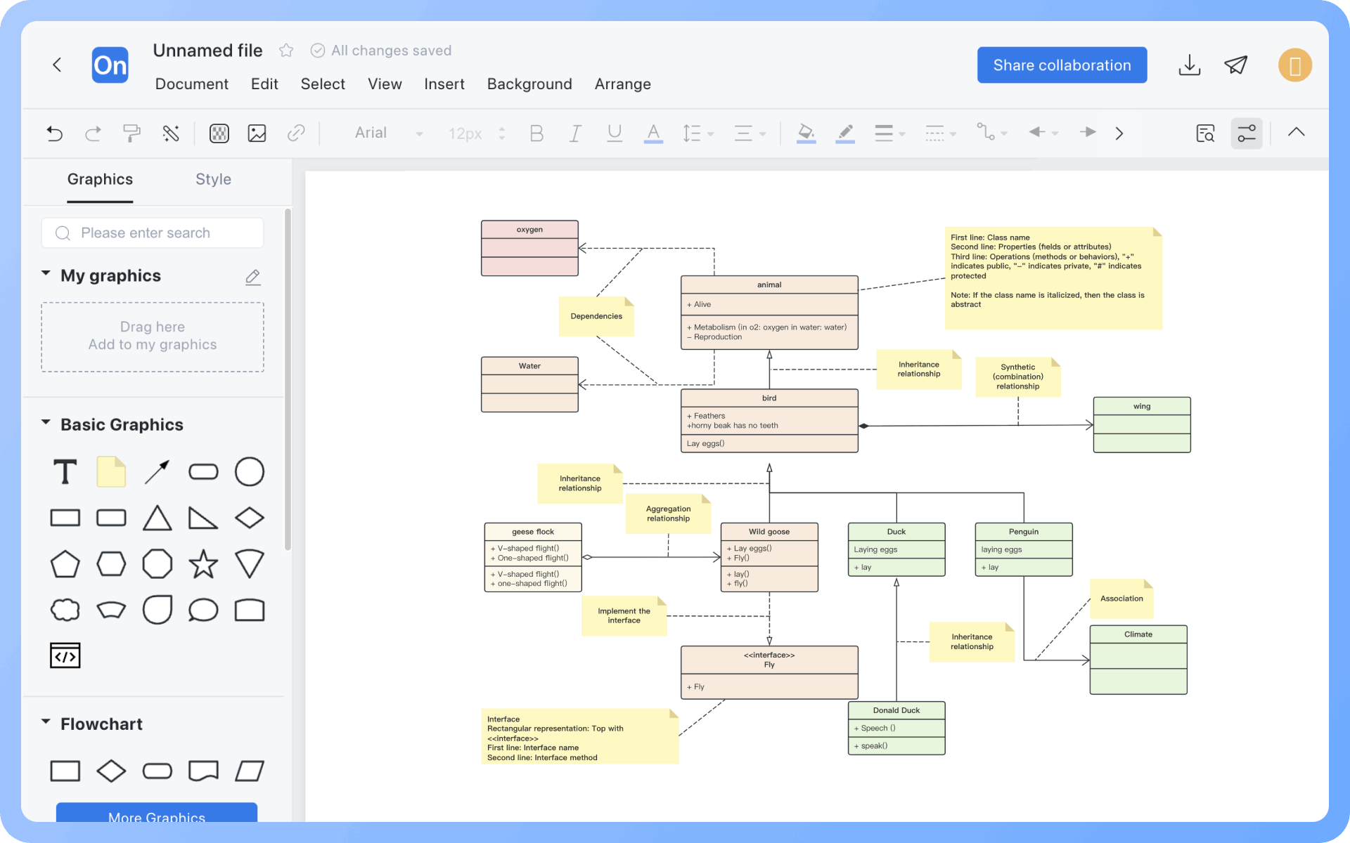 Class DiagramHow to Draw?
