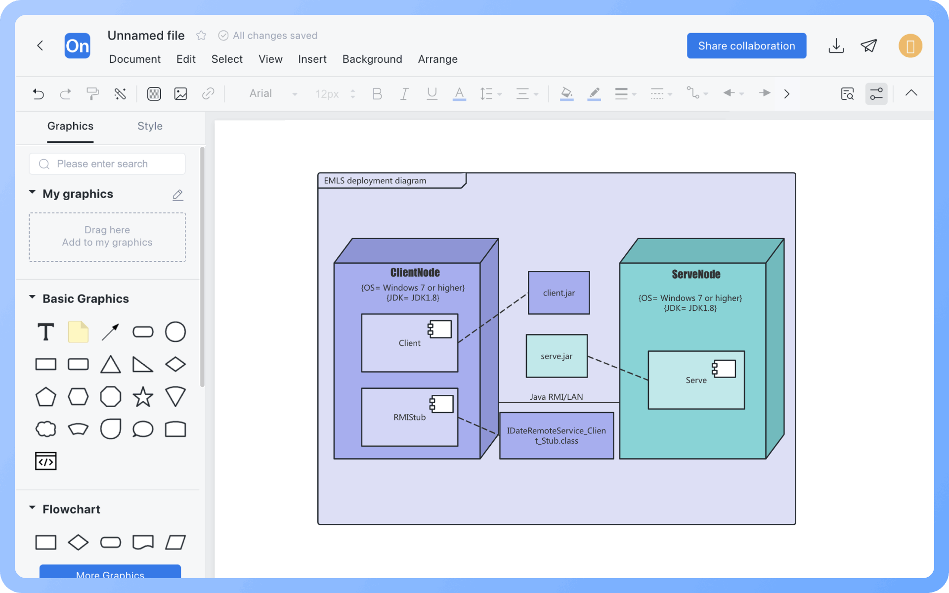 Deployment DiagramHow to Draw?