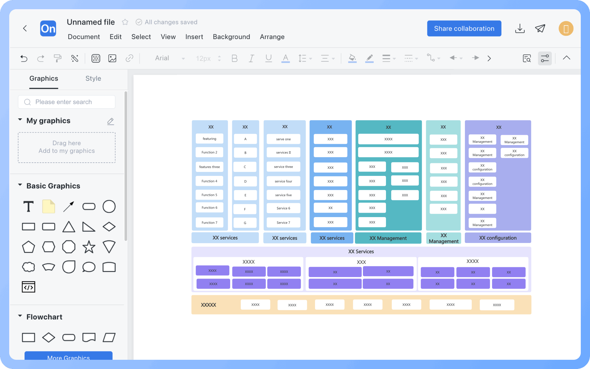 Diagramme d'architecture fonctionnelleComment dessiner ?