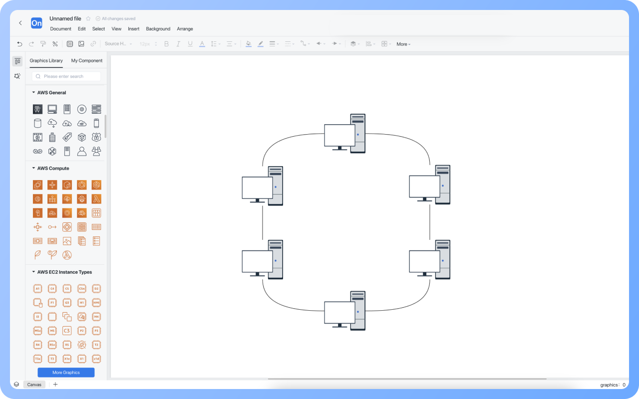 Ring Topology DiagramHow to Draw?