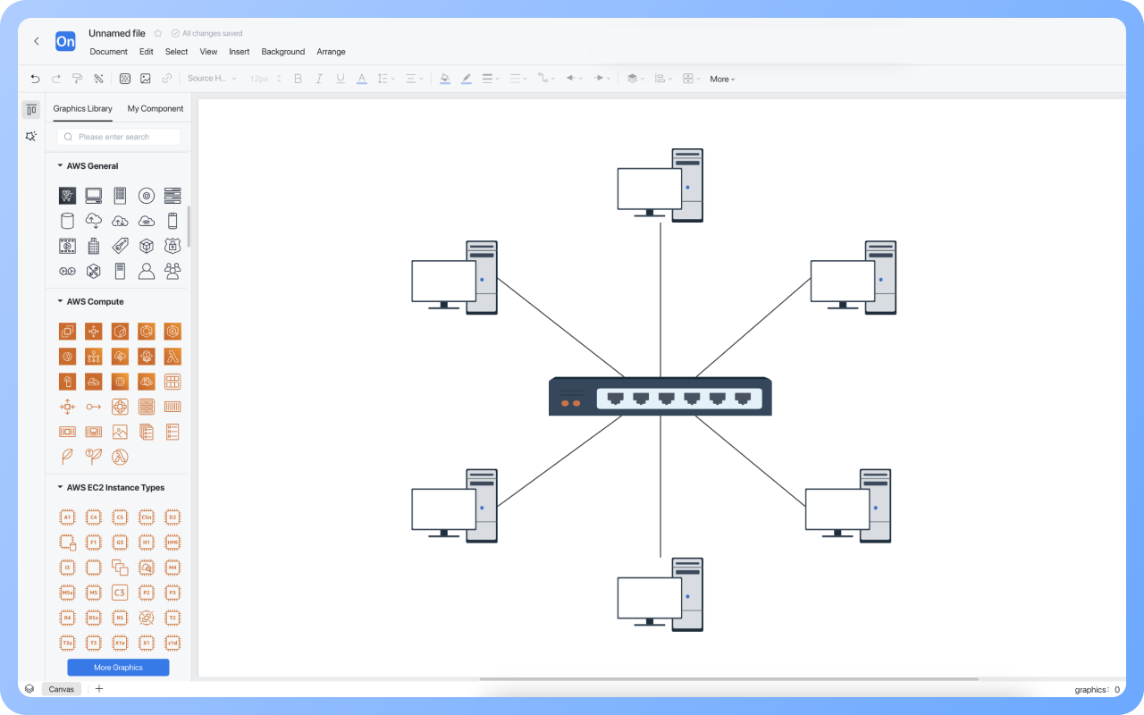 Diagram Topologi BintangCara Menggambar?