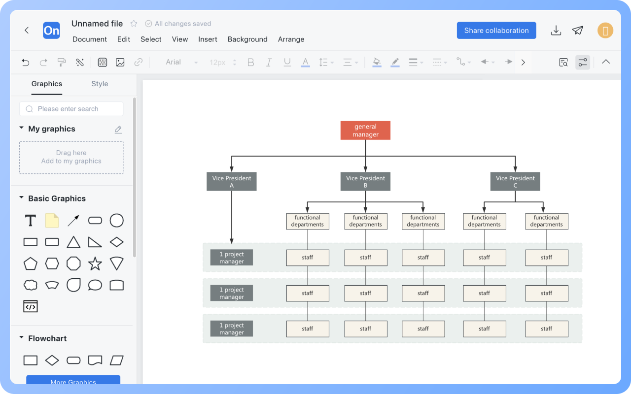 マトリックス組織構造図作成方法