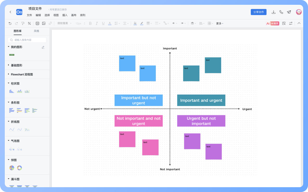 象限圖怎麼畫？