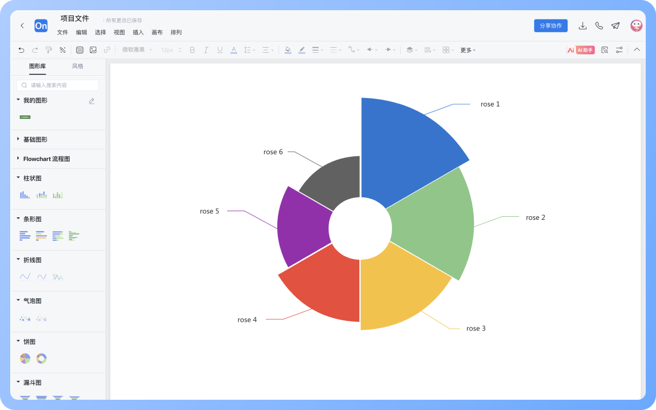 南丁格爾玫瑰圖怎麼畫？
