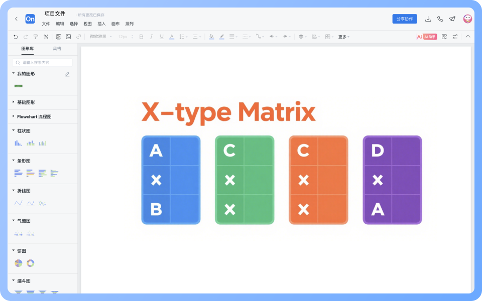 矩陣圖怎麼畫？