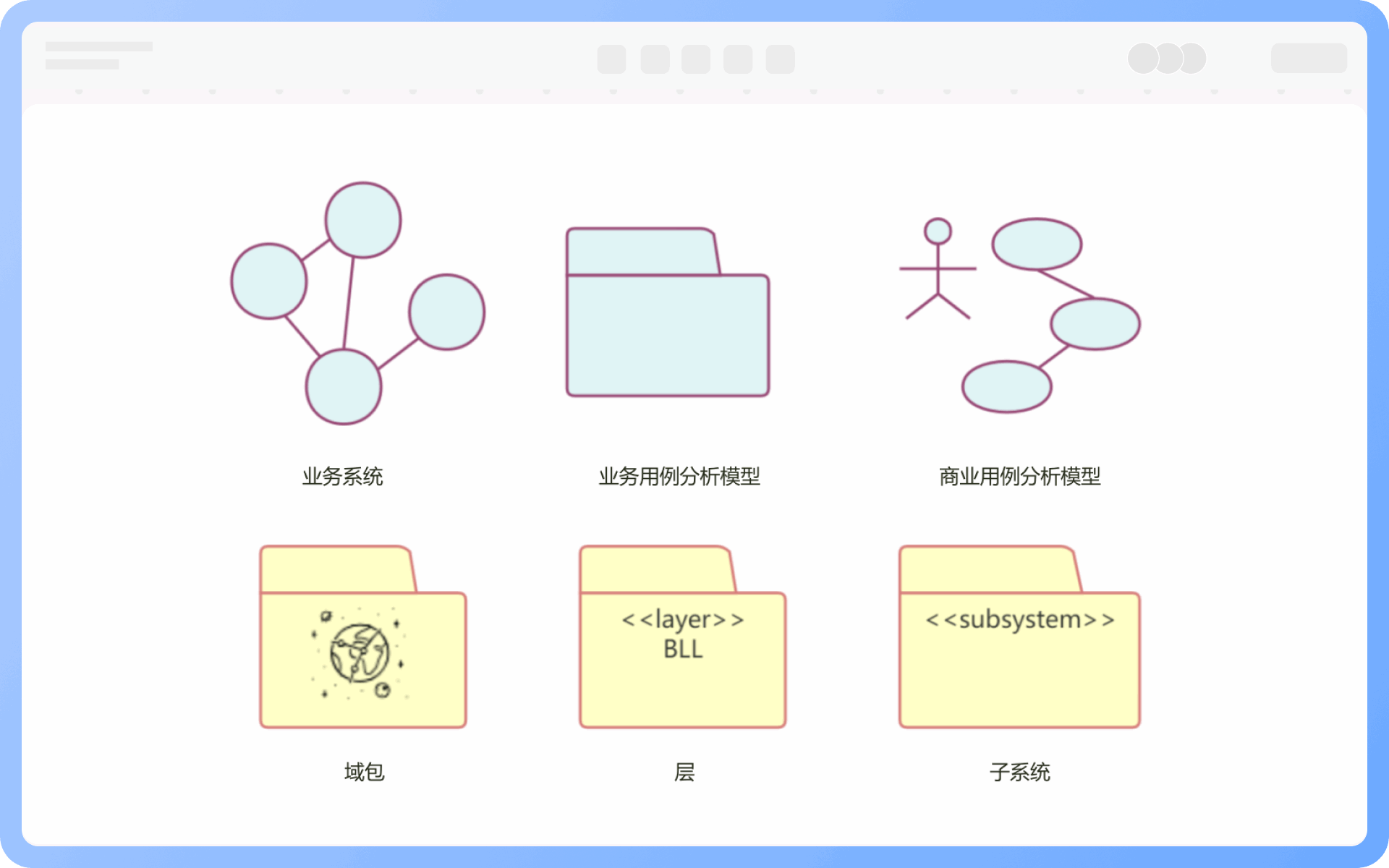 包的構造型