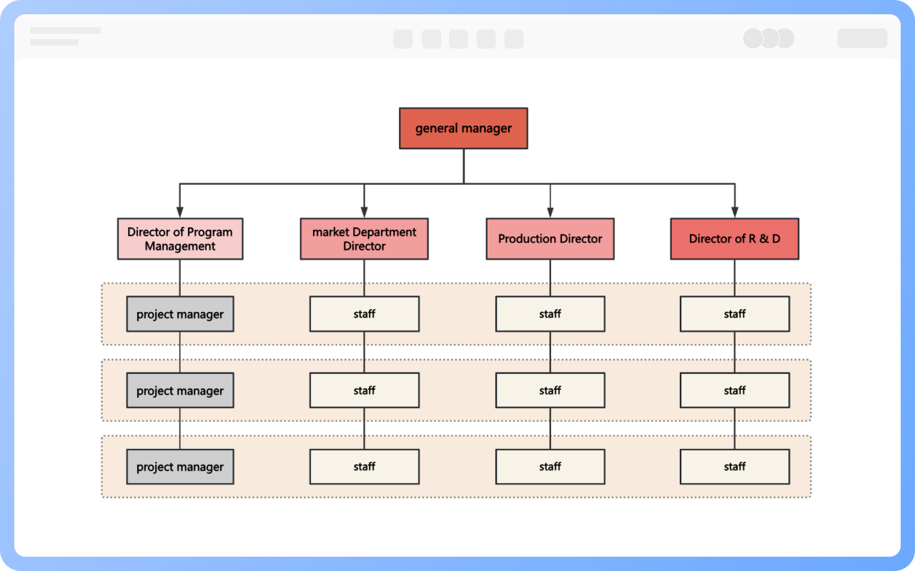 मैट्रिक्स