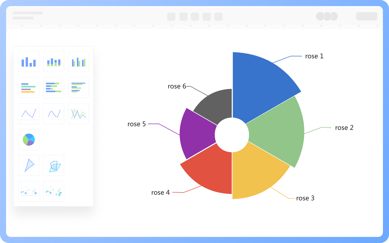 南丁格爾玫瑰圖/