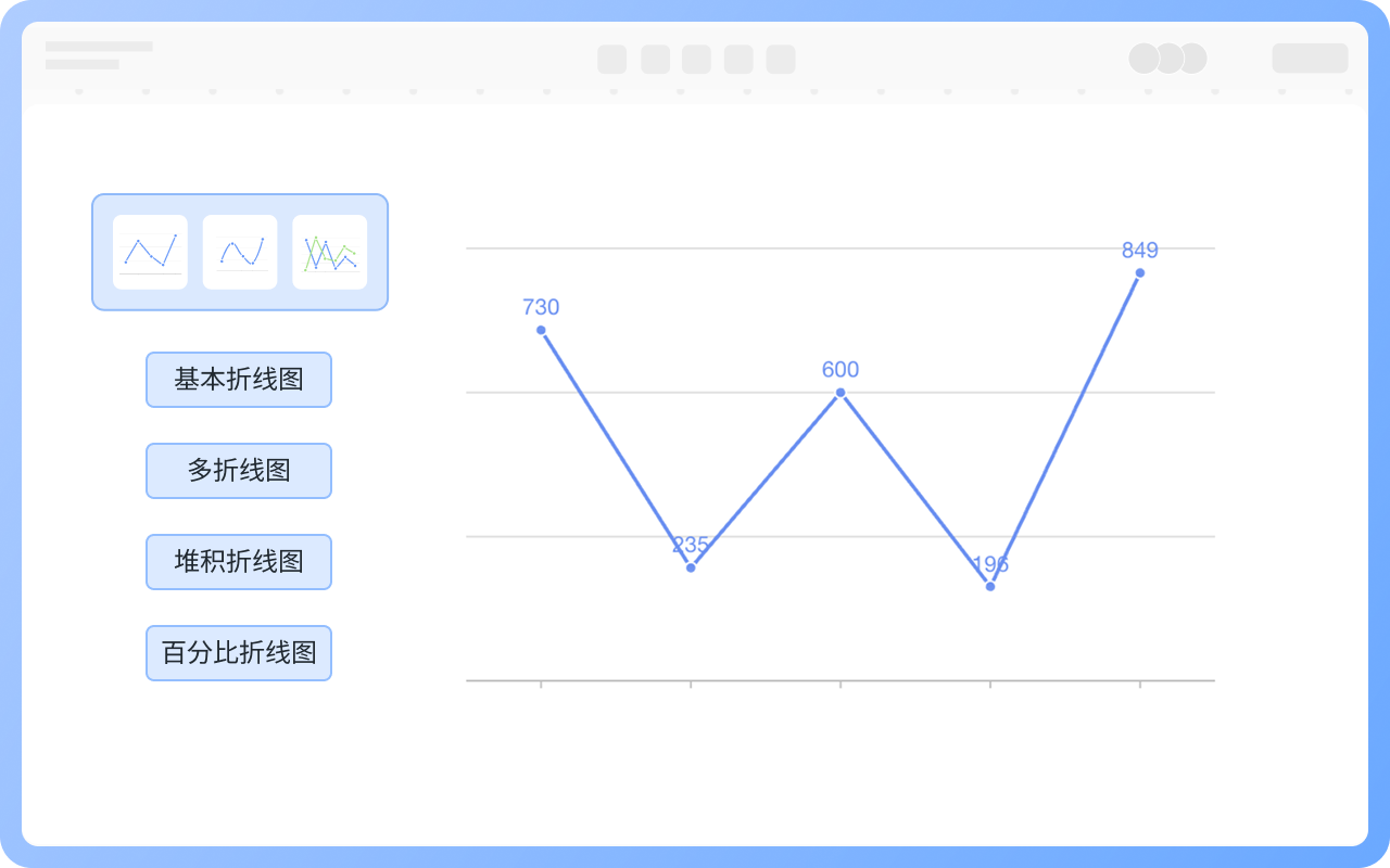 支援多種折線圖類型/