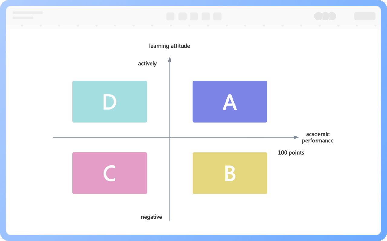 चतुर्थांश