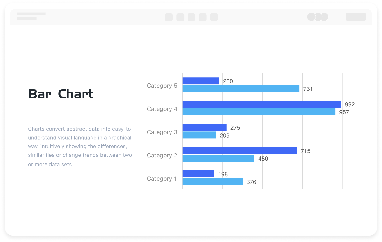 Online Bar Chart Maker