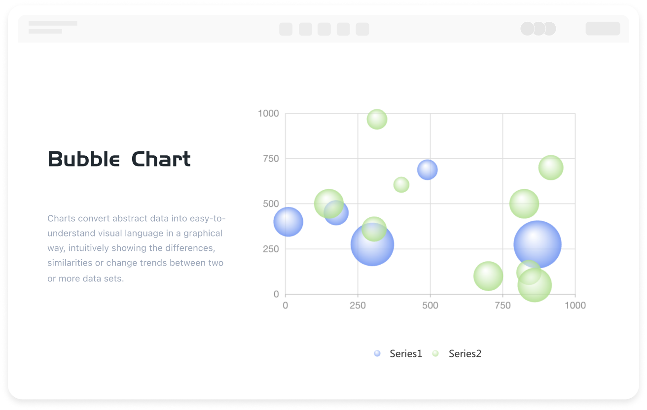 Online Bubble Chart Creation Tool