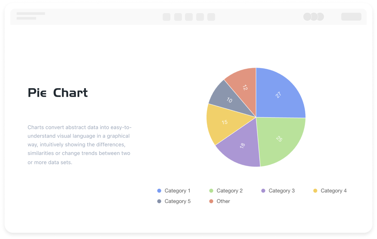 Online Pie Chart Creation Tool
