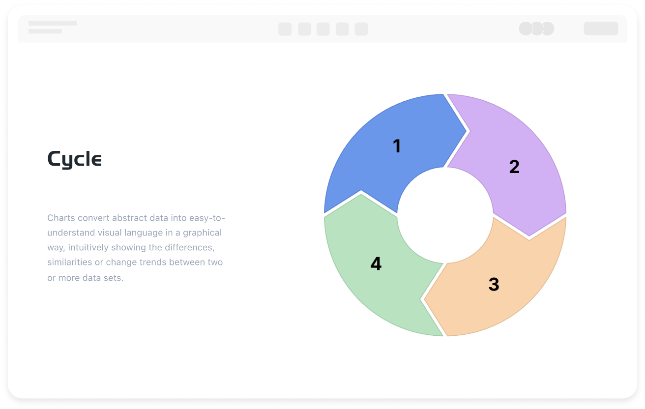 Online Cycle Diagram Creation Tool