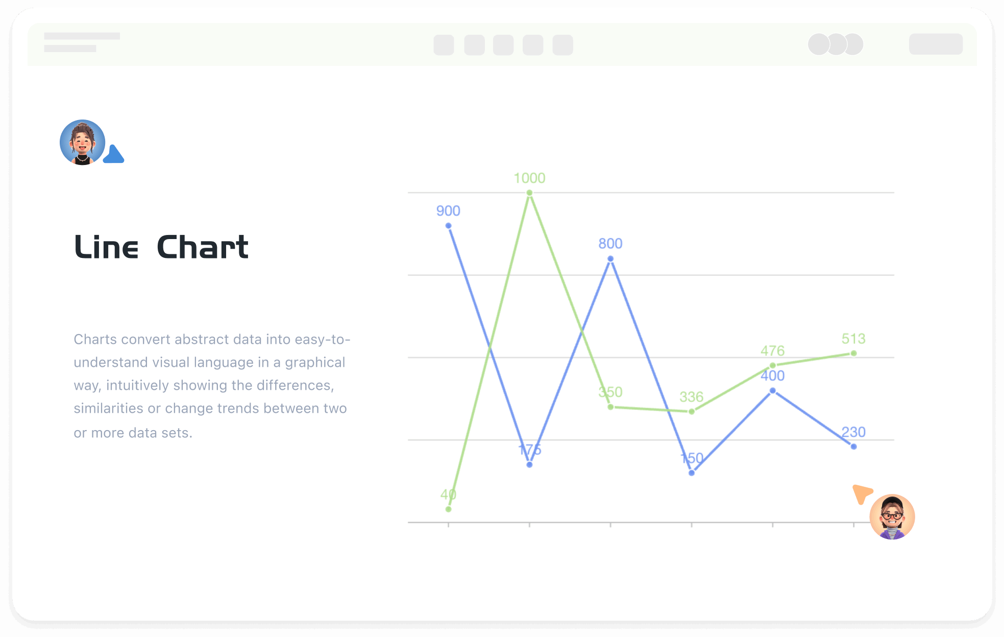 Online Line Chart Creation Tool
