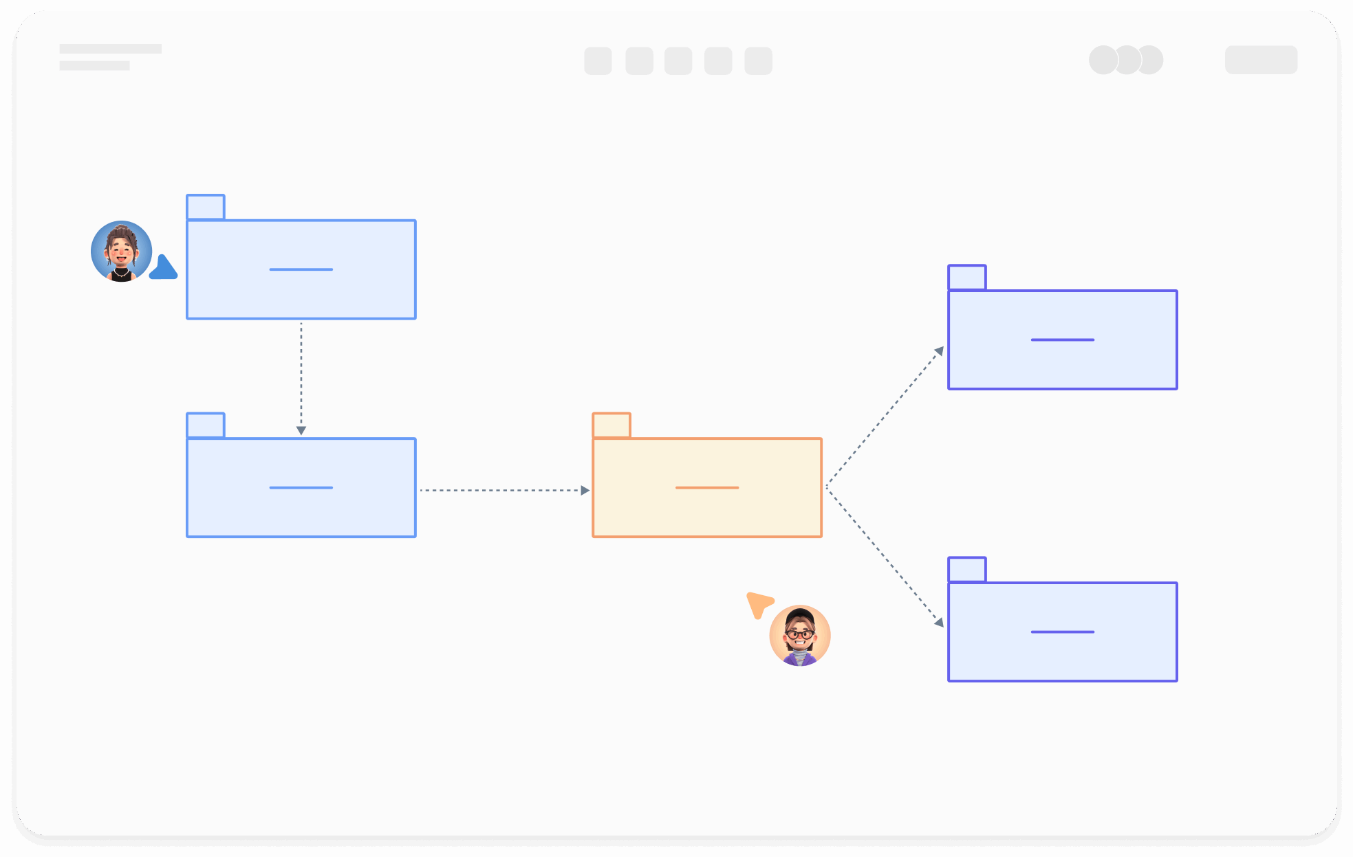 Detailed Explanation of UML Package Diagram