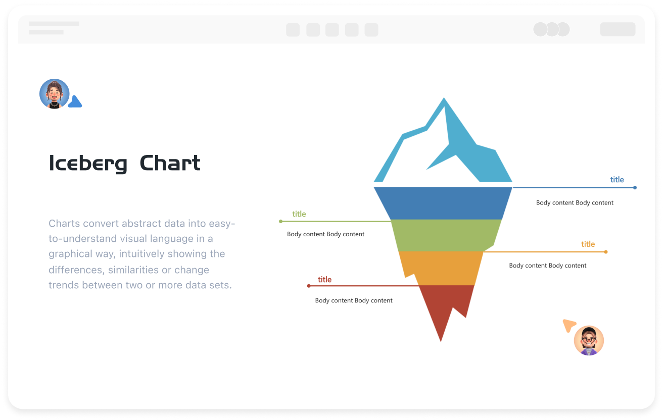 Ferramenta de Desenho de Gráfico Iceberg Online