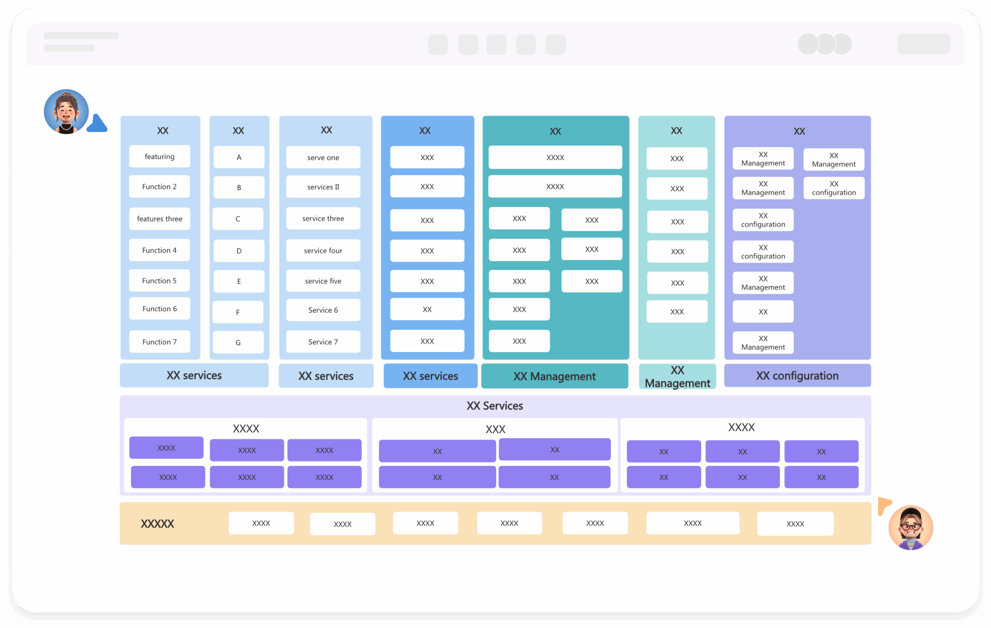 Online Functional Architecture Diagram Drawing