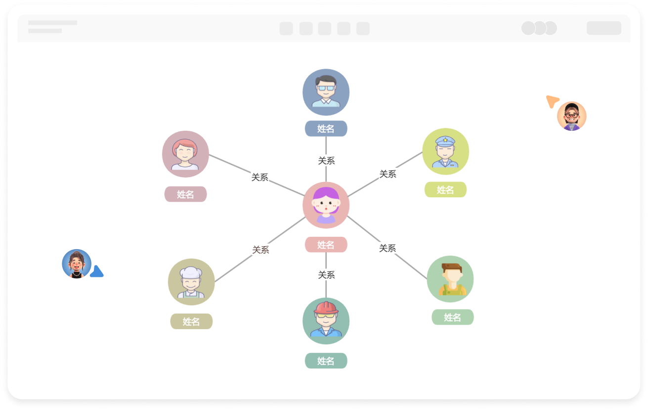 專業在線人物關係圖繪製工具