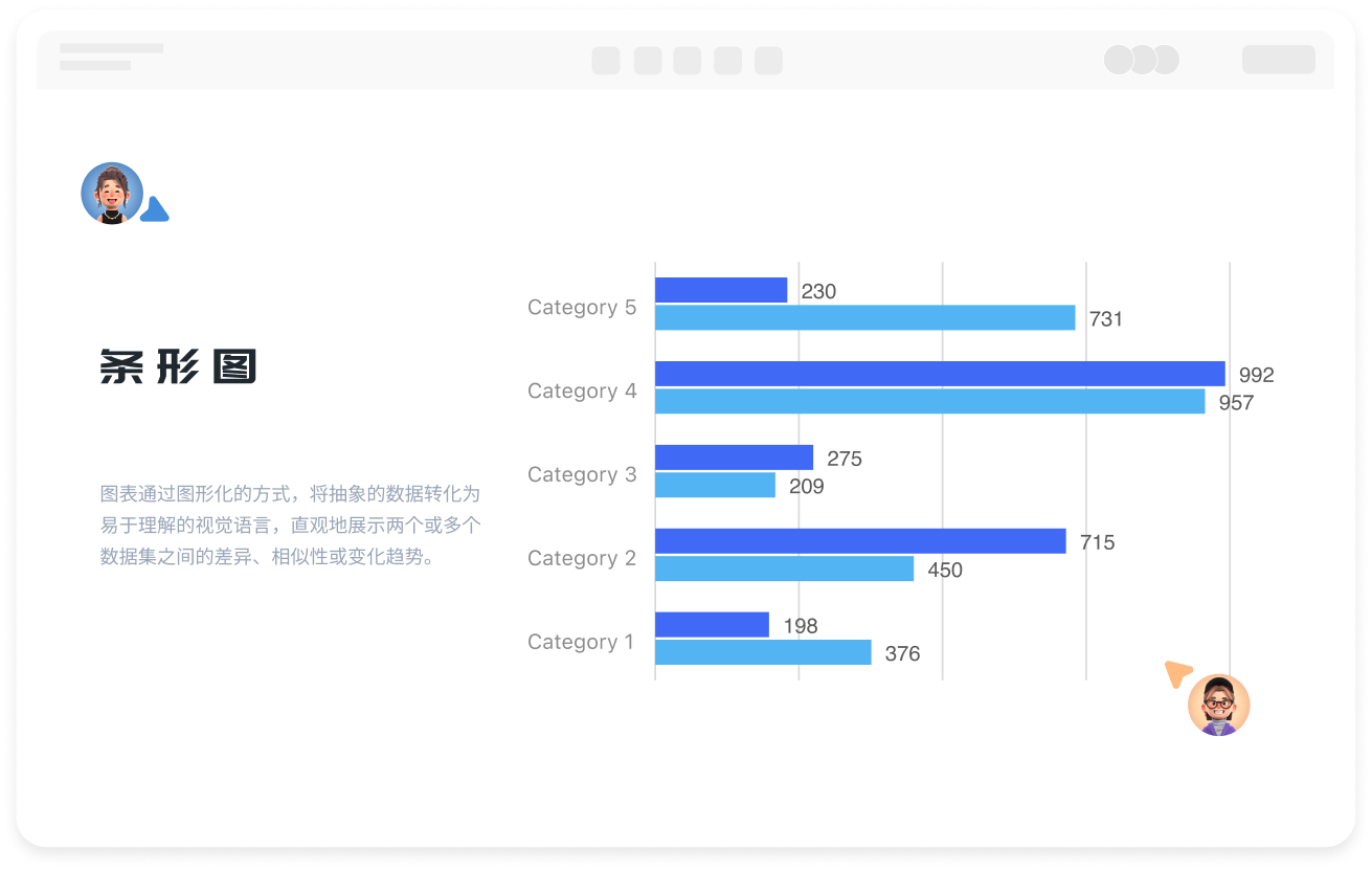 免費線上長條圖製作工具