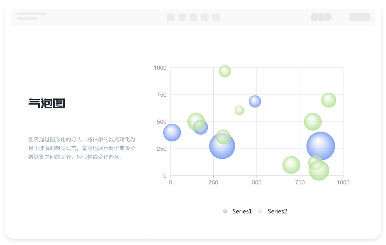 在線泡泡圖製作工具