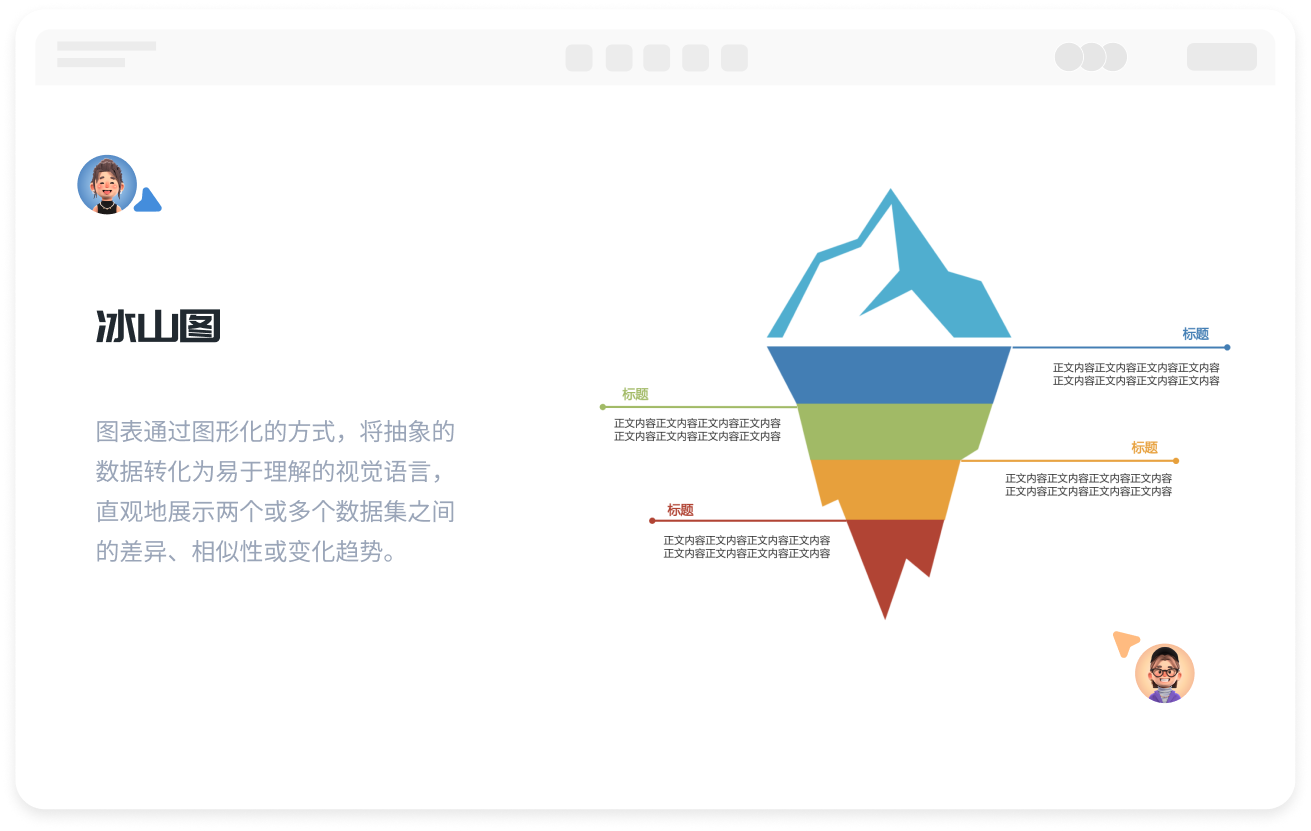 免費線上冰山圖製作工具