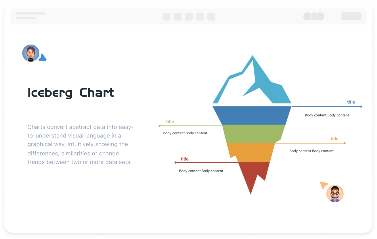 Tool sa Online Drawing ng Iceberg Chart